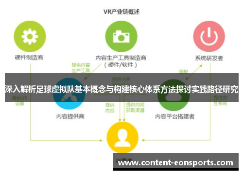 深入解析足球虚拟队基本概念与构建核心体系方法探讨实践路径研究